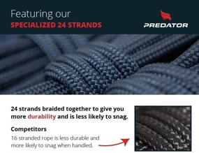 img 1 attached to 🛥️ Navy Blue NZ Hi-Performance Dock Lines Bag Set: Double Braided Nylon Ropes for Boats - 3/8" x 15' with 12 Inch Eyelet