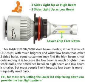 img 2 attached to 🔆 VoRock8 R2 COB H4 HB2 9003 8000 Lumens Headlight Conversion Kit - Enhance Visibility for Motorbikes and Cars | White 6500K Xenon | Dual Beam Replacement Bulbs