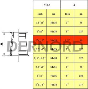 img 1 attached to 💦 Dive into Efficiency with DERNORD Sanitary Fitting Reducer Ferrule