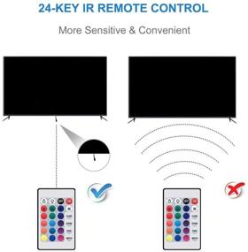 img 2 attached to 📺 Enhance Your Viewing Experience: 6.56FT RGB LED TV Backlight with IR Controller for Halloween, 40-60 HDTV, Computer, Background Lighting