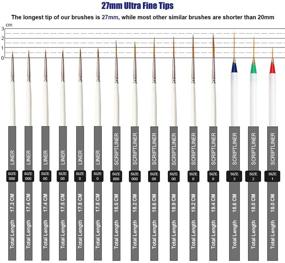 img 2 attached to 🖌️ Премиум-набор из 15 шт. тонких миниатюрных кистей для детальной графики - Мини, крошечные микрокисти с очень тонкими наконечниками для различных сред: Фигурки, Ткань, Цитадель, Лицо акрилом, Акварель, Масло - от Afantti