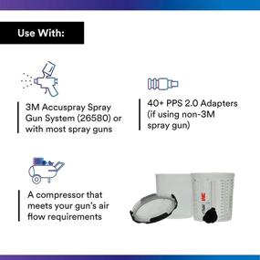 img 2 attached to 3M 26000 PPS 2.0 Spray Gun Cup Kit | Standard, 200-Micron Filter | 22 Ounces | Includes Lids and Liners
