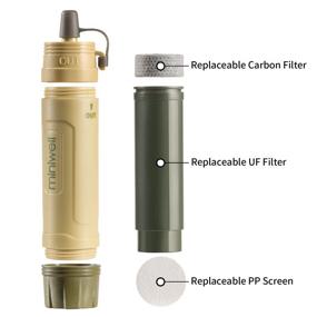 img 3 attached to 🚰 Miniwell Gravity Water Purifier Straw - Lightweight and Portable for Group Camping and Family Emergency Preparedness, L605G