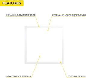 img 2 attached to NUWATT 1x1 FT LED 12-inch Square Surface Mount Ceiling Panel (4 Pack) 18W - Built-in Internal Driver, 5 Color Opt (5CCT) 2700K 3000K 3500K 4000K 5000K, Triac Dimmable, 120V, 1 Inch Thick, High CRI (90)