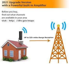 img 1 attached to Amplified 360%C2%B0Reception Antenna 36Ft TV Indoor Amplifier