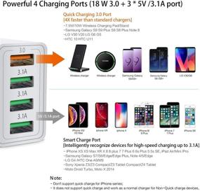 img 4 attached to 🔌 iSeekerKit 3-Pack Fast 3.0 Wall Charger Adapter with 4 USB Ports - Compatible with Samsung Galaxy S10 S9 S8/Note 8 9, iPhone, iPad, Wireless Charger, Tablet, and More