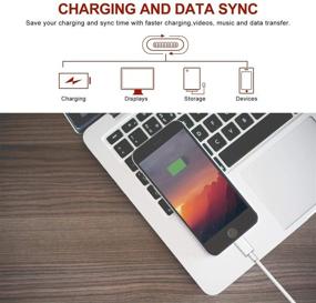 img 3 attached to 📱 Apple MFi Certified 2Pack Original Charger - Lightning to USB Cable Compatible with iPhone Xs Max/Xr/Xs/X/8/7/6s/6plus/5s, iPad Pro/Air/Mini, iPod Touch(White 1M/3.3FT)