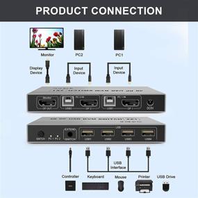 img 2 attached to 🖥️ 2 Port DisplayPort KVM Switch for 2 Computers, 4K 60Hz, USB and DP Switch, Share Keyboard, Mouse, Printer, Monitor for Laptop, PC, Xbox, HDTV - Includes 2X USB Cable, 1x Switch Button Cable, 1x Power Cable