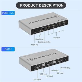 img 1 attached to 🖥️ 2 Port DisplayPort KVM Switch for 2 Computers, 4K 60Hz, USB and DP Switch, Share Keyboard, Mouse, Printer, Monitor for Laptop, PC, Xbox, HDTV - Includes 2X USB Cable, 1x Switch Button Cable, 1x Power Cable