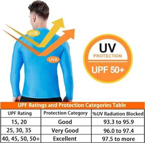 img 1 attached to 👙 OMGear Rashguard Swimsuit - UPF 50+ Surfing and Swimming Shirt, Ideal for MMA and BJJ, Quick-dry Rash Guard Suit