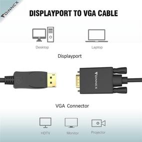 img 3 attached to 🔌 FOINNEX DisplayPort to VGA Adapter Cable, 6FT DP to VGA Male Adapter Cord, Display Port to VGA Video Converter for Lenovo, HP, ASUS, PC, Desktop