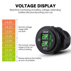 img 3 attached to 🚗 Green Round Panel LED Double Voltmeter: High-performance Voltage Monitor for Car, Pickup, RV & Dual Battery Pack Trucks