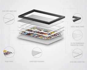 img 1 attached to 2-Pack Comic Book Frames with Acid-Free Matting, 98% UV Polycarbonate Protection - Black Frame and Black Mat