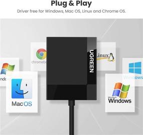 img 1 attached to High-Speed UGREEN SD Card Reader USB 3.0 Card Hub Adapter - Read/Transfer 4 Cards at 5Gbps Simultaneously - Compatible with CF, CFI, TF, SDXC, SDHC, SD, MMC, Micro SDXC, Micro SD, Micro SDHC, MS UHS-I - for Windows, Mac, Linux