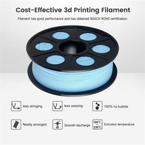 img 2 attached to 🖨️ KINLUOT PLA 3D Printer Filament 1: A Premium Printing Solution