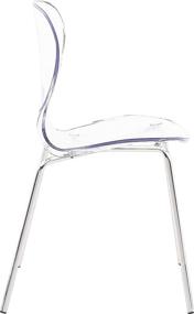 img 1 attached to Meridian Furniture Collection Contemporary Polycarbonate Furniture for Kitchen Furniture
