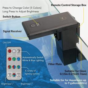 img 2 attached to Aquarium Healthy Environment Filtration Spectrum