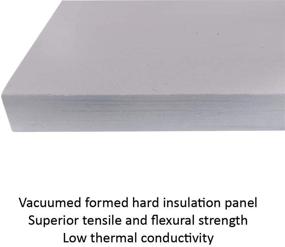 img 2 attached to 🔥 Simond Store Ceramic Fiber Insulation Board 2300F 1x12x24 - Ideal Ceramic Thermal Insulation Board for Wood Stoves, Fireplaces, Furnaces, Forges, Kilns, and Pizza Ovens