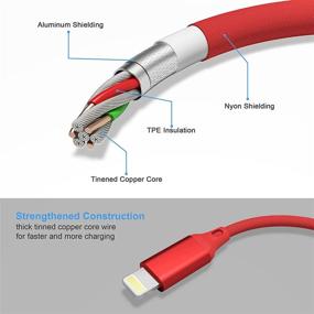 img 2 attached to Кабель Зарядки, 20ФТ Сертифицированный Тканевый с Разъемом Lightning