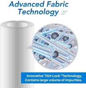 img 1 attached to 🚰 High-Performance Sediment Replacement Filter for Culligan R50 BBSA WFHDC3001 Filtration System