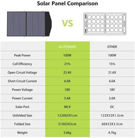 img 2 attached to 🔆 ALLPOWERS 100W Foldable Solar Panel: Portable Solar Charger for Camping, Laptops, Motorhomes, Caravans, Compatible with Portable Power Station, Solar Generator