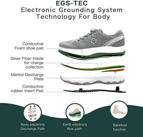 img 2 attached to 🔌 Conductive Grounding Earthing - Breathable and Optimized for SEO