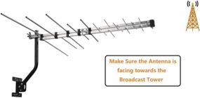 img 2 attached to Enhanced Long Range Reception: McDuory TV Outdoor Yagi Antenna for Attic and Roof Mount - 4K/1080P/HD, Digital OTA Antenna with Exceptional Clarity