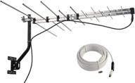 enhanced long range reception: mcduory tv outdoor yagi antenna for attic and roof mount - 4k/1080p/hd, digital ota antenna with exceptional clarity logo