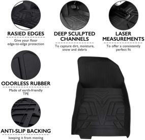 img 3 attached to 🚗 Farasla Tesla Model 3 All Weather Floor Mats (2017-2021) - Durable TPE Material, Flexible & Odorless, Non-Slip Protection - Fits 2017-2021 Models (Set of 3)