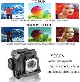 img 3 attached to 📽️ YOSUN V13H010L71 Projector Lamp Bulb: Top Replacement for Epson ELPLP71 BrightLink Models