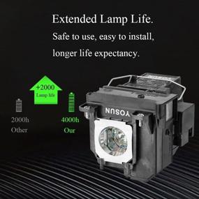 img 2 attached to 📽️ YOSUN V13H010L71 Projector Lamp Bulb: Top Replacement for Epson ELPLP71 BrightLink Models