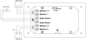 img 1 attached to 🔋 Enhanced Go Power! GP-PWM-30-UL Solar Regulator with BlueTooth - 30 Amp