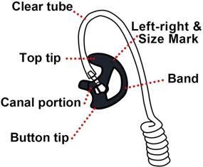 img 2 attached to JUYODE Two Way Radio Ear Mold Universal Replacement Soft Silicone Earpiece Insert For Acoustic Coil Tube Earbud 2 Pairs Color Black Size S…