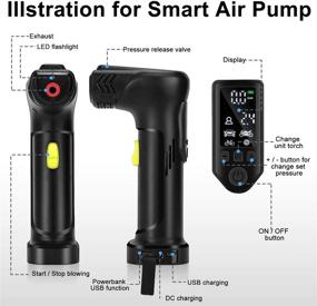 img 3 attached to AUTOXEL Compressor Rechargeable Motorcycle Basketball