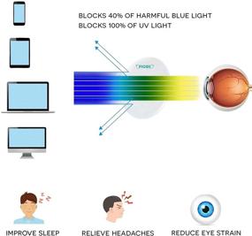 img 1 attached to 👓 Enhanced Eye Comfort: Blue Light Blocking Glasses for Men and Women - Reduce Eye Strain and Protect Against Glare while Reading and Gaming