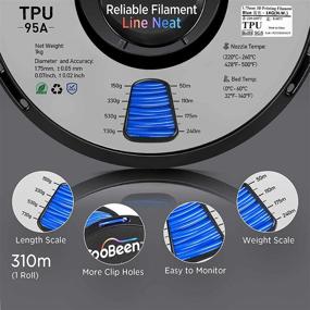 img 3 attached to CooBeen TPU Filament 1 Additive Manufacturing Products