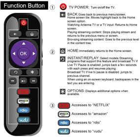 img 2 attached to Efficient Replacement Remote Control for Hisense Roku TV Models 32H4C, 40H4C, 48H4C, 50H4C, 43H4020E, 32H4040E, 40H4040E, 50R6030E1, 50R6060E1, 70R6200F, 55R6040F