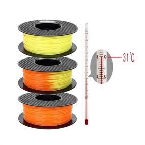 img 1 attached to Enhanced Dimensional Stability in Cc3D's Temperature Adaptive Filament