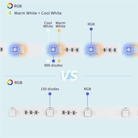 img 3 attached to Tatazone 32.8FT WiFi Smart RGBWW LED Strip Lights - Color Changing with Alexa and Google, Music Sync, Ideal for Mirror, Bedroom, Kitchen, Ceiling, TV