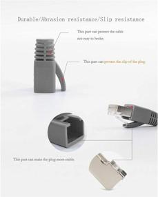 img 1 attached to 🔌 Modular Network Strain Relief Connector