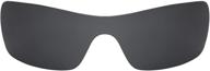 revant polarized replacement batwolf stealth logo