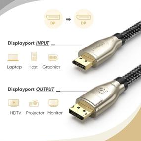 img 3 attached to 🔌 Кабель UGREEN DisplayPort 8K 10 футов: ультра HD позолоченный мужской кабель с оплеткой из нейлона для разрешения 7680x4320, 8K 60 Гц, 4K 144 Гц, 32.4 Гбит/с HDP HDCP - корпус из SPCC