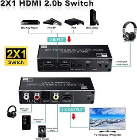 img 3 attached to 🔌 Avedio HDMI Switch Audio Extractor, HDMI Switch Splitter 2 Inputs 1 Output with Remote 4K@60hz, 2-Port HDMI2.0b Switcher Box with Optical Toslink SPDIF, Coaxial, Analog RCA Stereo Audio Out