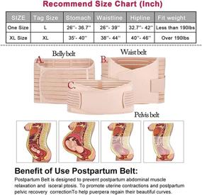 img 1 attached to Postpartum Support Recovery Postnatal Shapewear