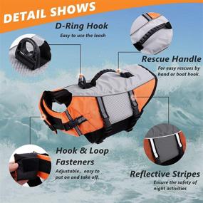 img 1 attached to 🐶 Durable Dog Life Jacket: Small & Medium Sizes for Swimming, Pool Float Coat, Flotation Device - Perfect for Bulldogs and Labradors