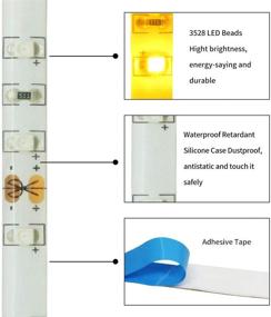 img 1 attached to ❤️ Enhance Your Space with Motion Activated Bed Light - 12v Flexible Motion Sensor Led Strip Lights, 4.1ft