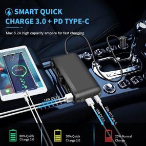 img 2 attached to 🔌 Electop Quick Charge 3.0 Car Cigarette Lighter Splitter Adapter 2021 Upgrade - High Power USB C Car Fast Charger with LED Voltmeter Switch