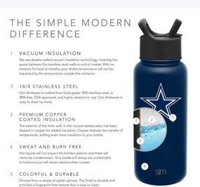 img 2 attached to 💧 Sleek and Functional: Introducing the Simple Modern Water Bottle