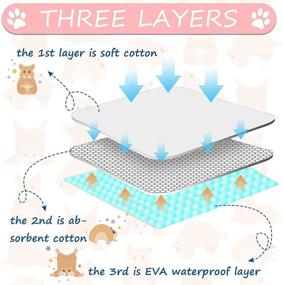 img 2 attached to 🐹 Washable and Reusable Guinea Pig Cage Liners - Highly Absorbent Bedding for Small Animals