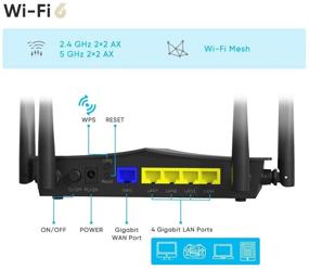 img 3 attached to AX1800 Wi-Fi 6 Router with 4-Stream Technology, Dual-Band Gigabit Router with OFDMA, MU-MIMO, Beamforming, Smart Connect, and Wi-Fi Easy Mesh. Features 1x Gigabit WAN Port and 4x Gigabit LAN Ports.